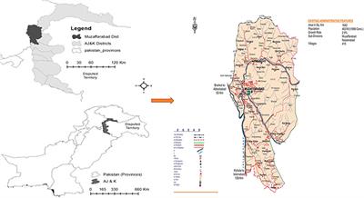 An appraisal of traditional knowledge of plant poisoning of livestock and its validation through acute toxicity assay in rats